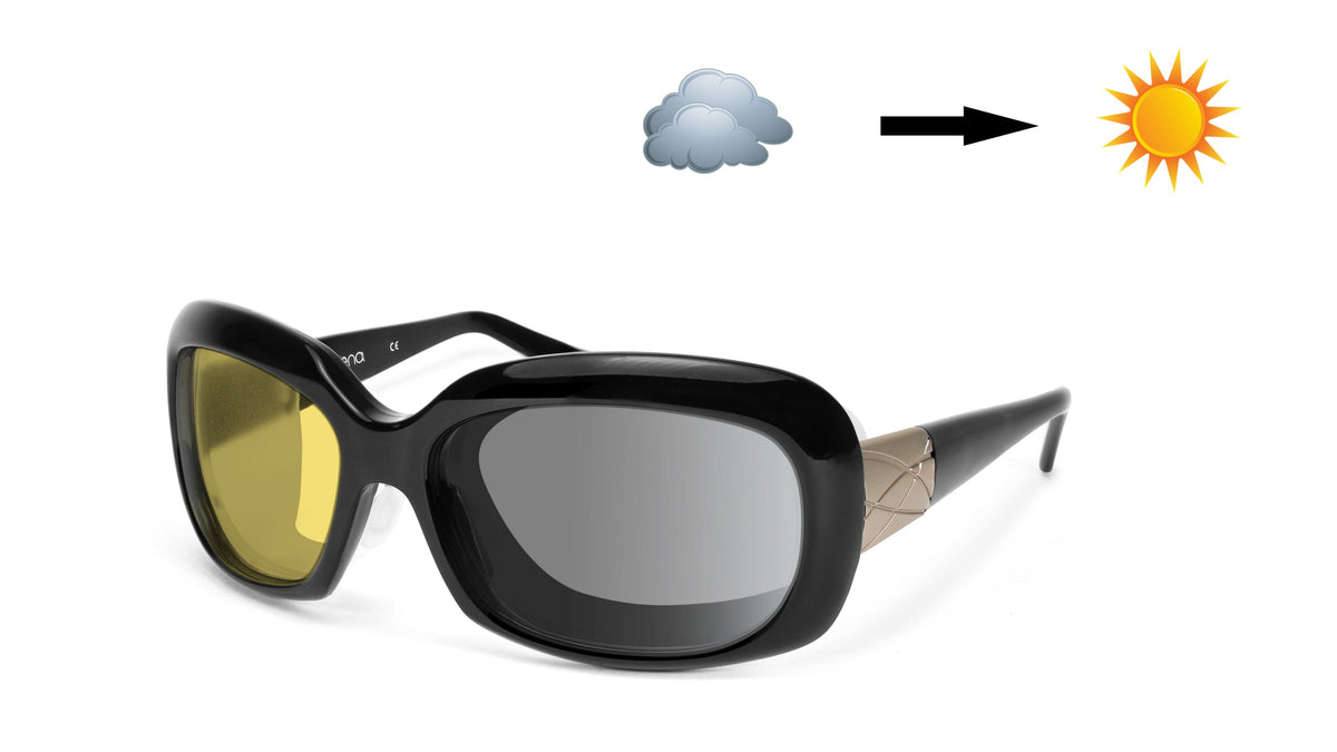 Oasis - Rx Computer / Blue Light - 7eye by Panoptx - Motorcycle Sunglasses - Dry Eye Eyewear - Prescription Safety Glasses